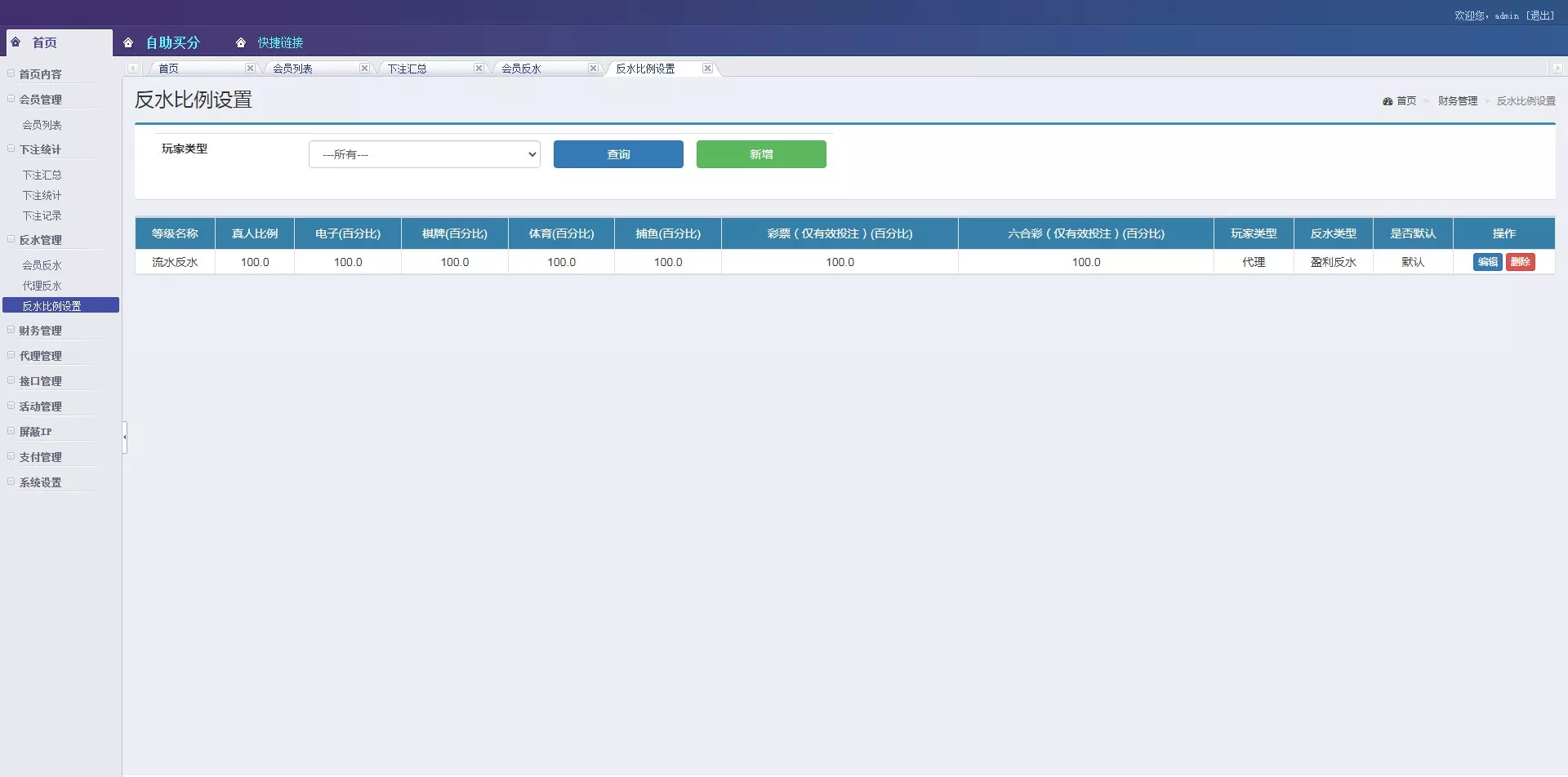 【用户投稿】NG接口+电子真人+高仿NG体育+棋牌+net前端后端插图11