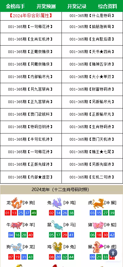 【澳门六合彩心水论坛源码】六合彩马报网站+香港六合资料图库源码+49图库开奖网源码插图6 【澳门六合彩心水论坛源码】六合彩马报网站+香港六合资料图库源码+49图库开奖网源码插图6