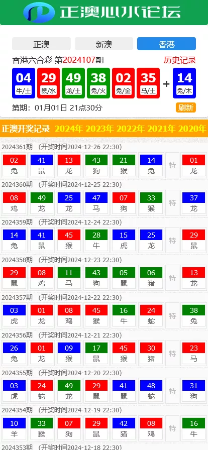 【澳门六合彩心水论坛源码】六合彩马报网站+香港六合资料图库源码+49图库开奖网源码插图5 【澳门六合彩心水论坛源码】六合彩马报网站+香港六合资料图库源码+49图库开奖网源码插图5