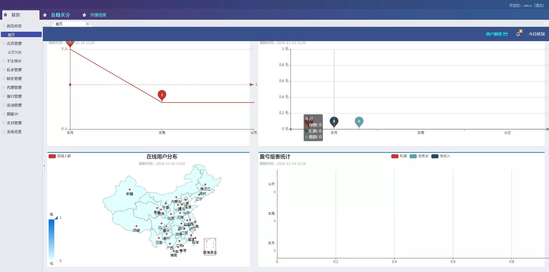 【用户投稿】NG接口+电子真人+高仿NG体育+棋牌+net前端后端插图9