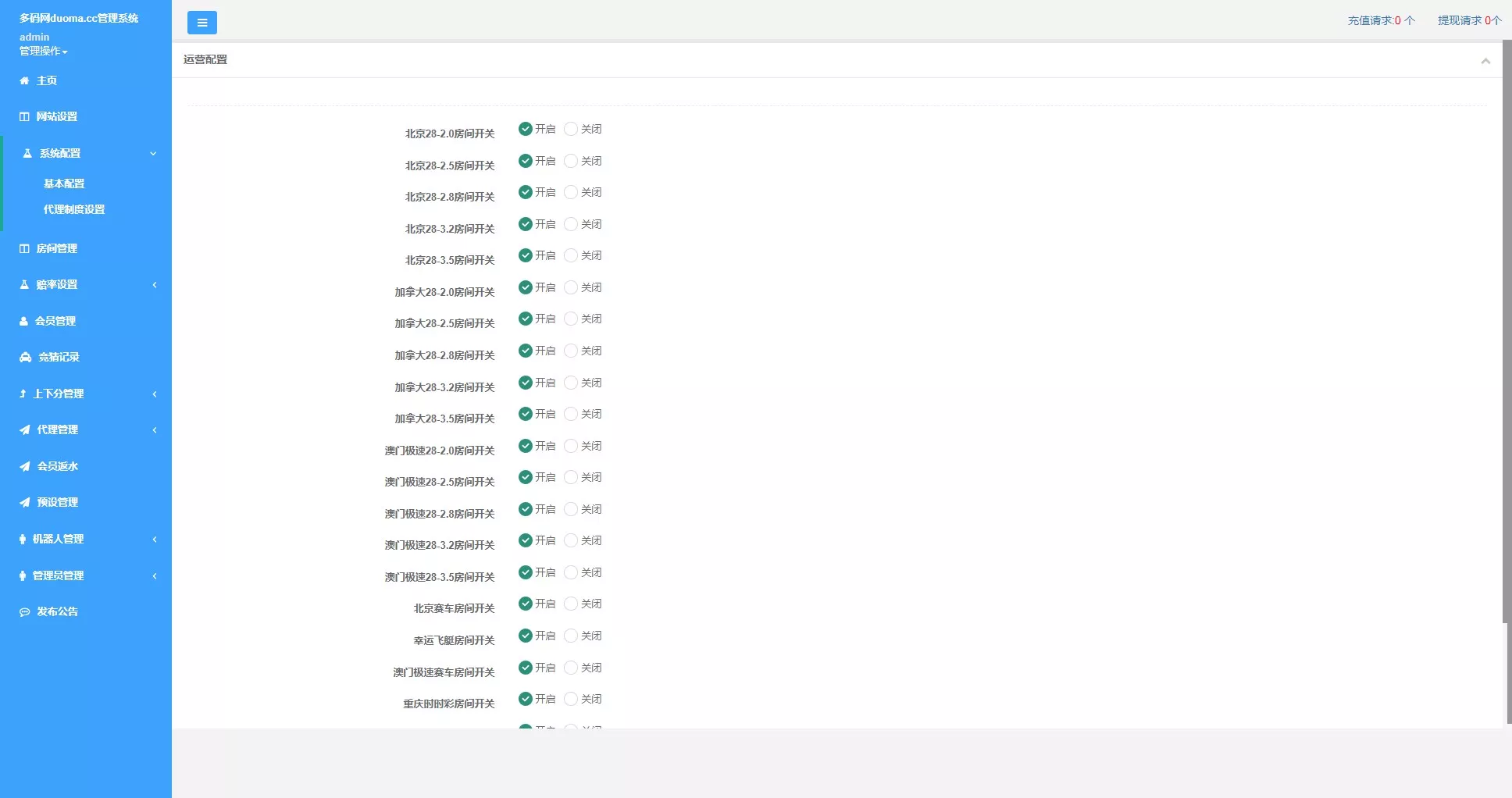 【幸运加拿大2.8】带登录验证二级插图19