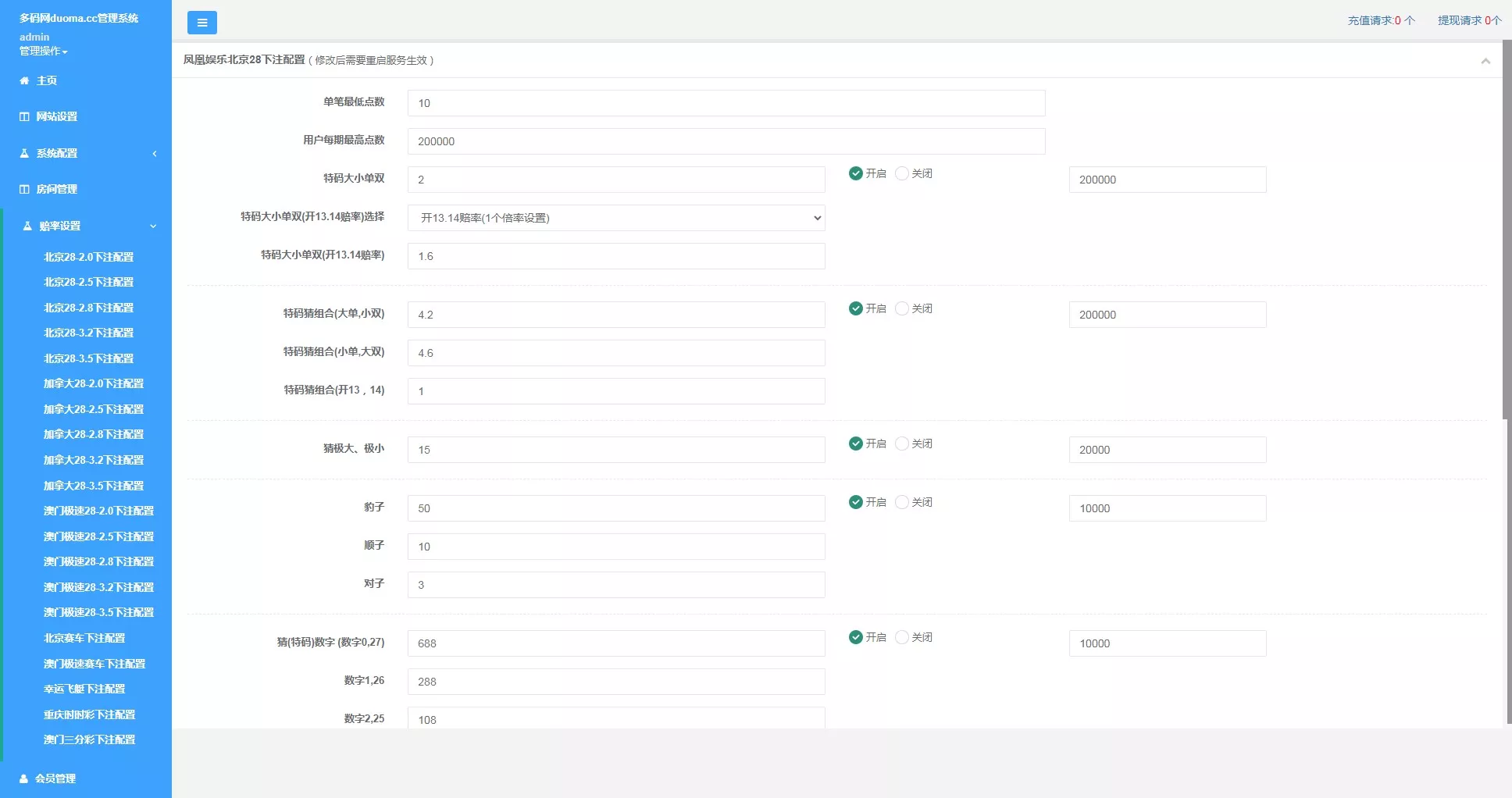 【幸运加拿大2.8】带登录验证二级插图20