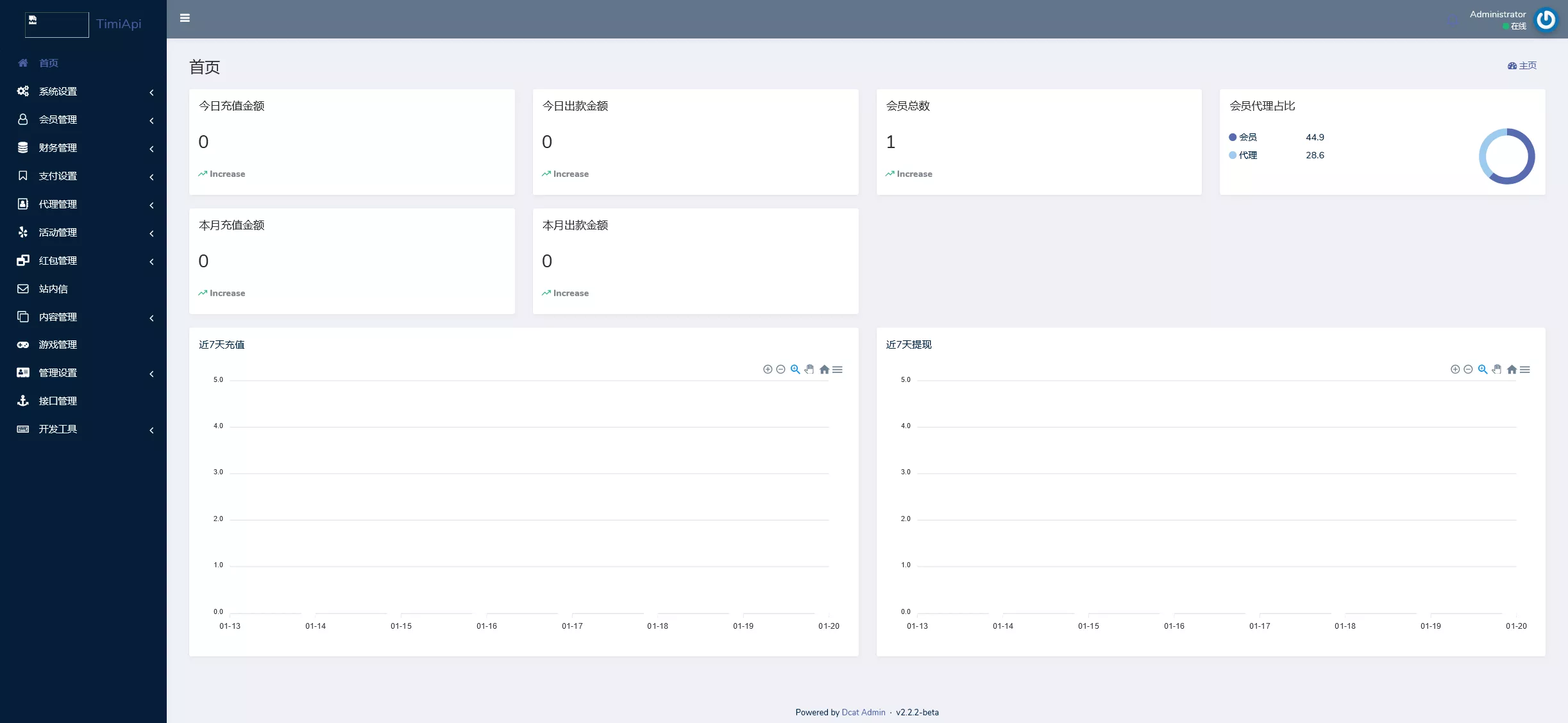 【K8凯发娱乐城包网源码】可对接美盛api和NGapi+前端wap+pc是vue纯源码+后端PHP插图20