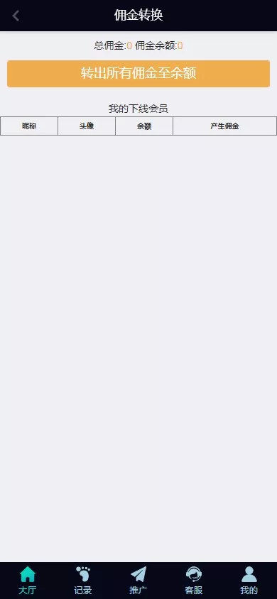 【彩票源码】PC28源码+赛车飞艇+时时彩平台+比特28预测+彩票机器人+预设开奖插图18