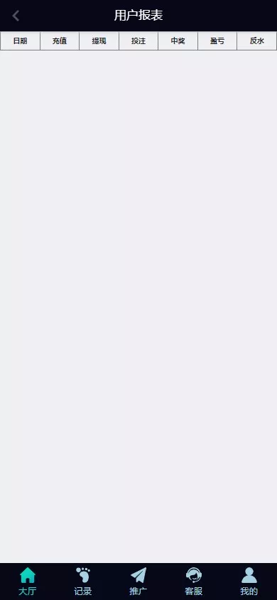 【彩票源码】PC28源码+赛车飞艇+时时彩平台+比特28预测+彩票机器人+预设开奖插图17