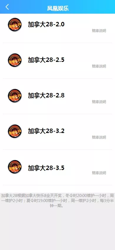 【幸运加拿大2.8】带登录验证二级插图6