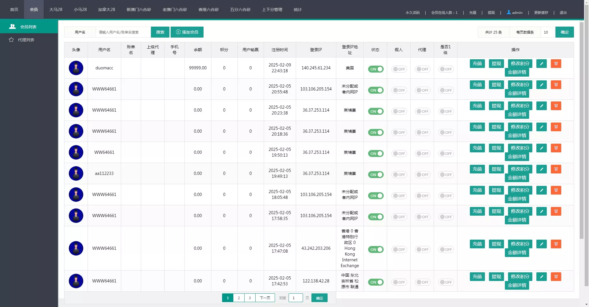 【加拿大28源码】时时彩游戏系统+28竞猜源码+后台系统预设开奖插图17