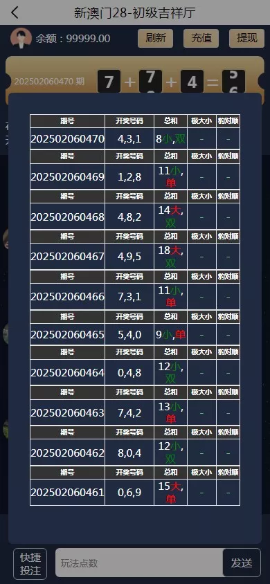 【加拿大28源码】时时彩游戏系统+28竞猜源码+后台系统预设开奖插图2