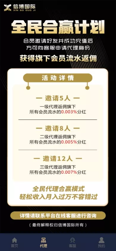 【加拿大28源码】时时彩游戏系统+28竞猜源码+后台系统预设开奖插图6