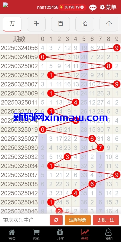 图片[10]-KK彩票/双玩法彩票系统/彩票CP系统/JAVA开源-新码网