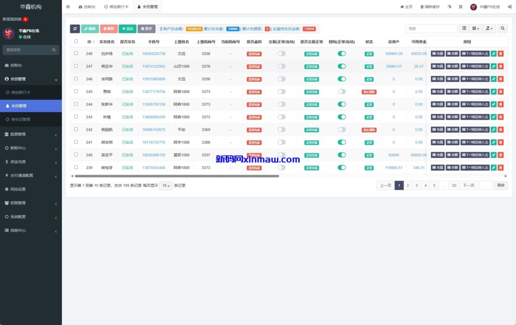 图片[10]-A股股票交易系统/新股申购/证券交易/前端VUE-新码网