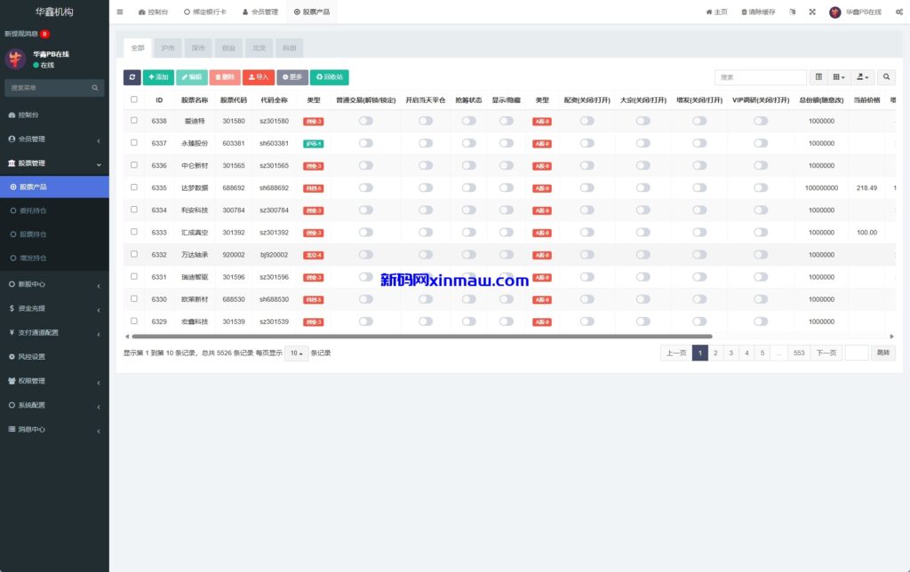图片[11]-A股股票交易系统/新股申购/证券交易/前端VUE-新码网