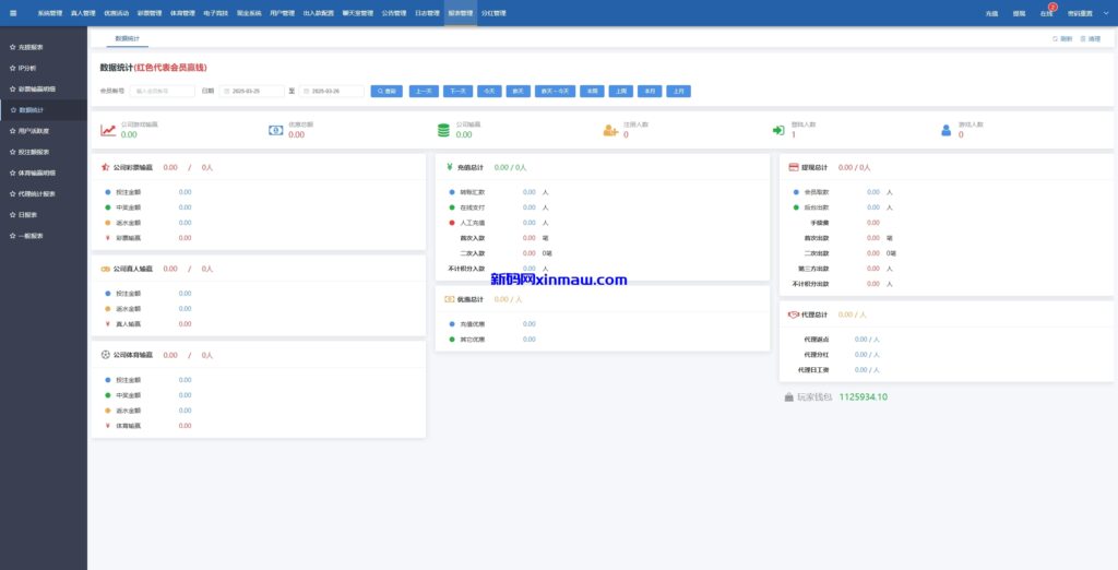 图片[12]-KK彩票/双玩法彩票系统/彩票CP系统/JAVA开源-新码网