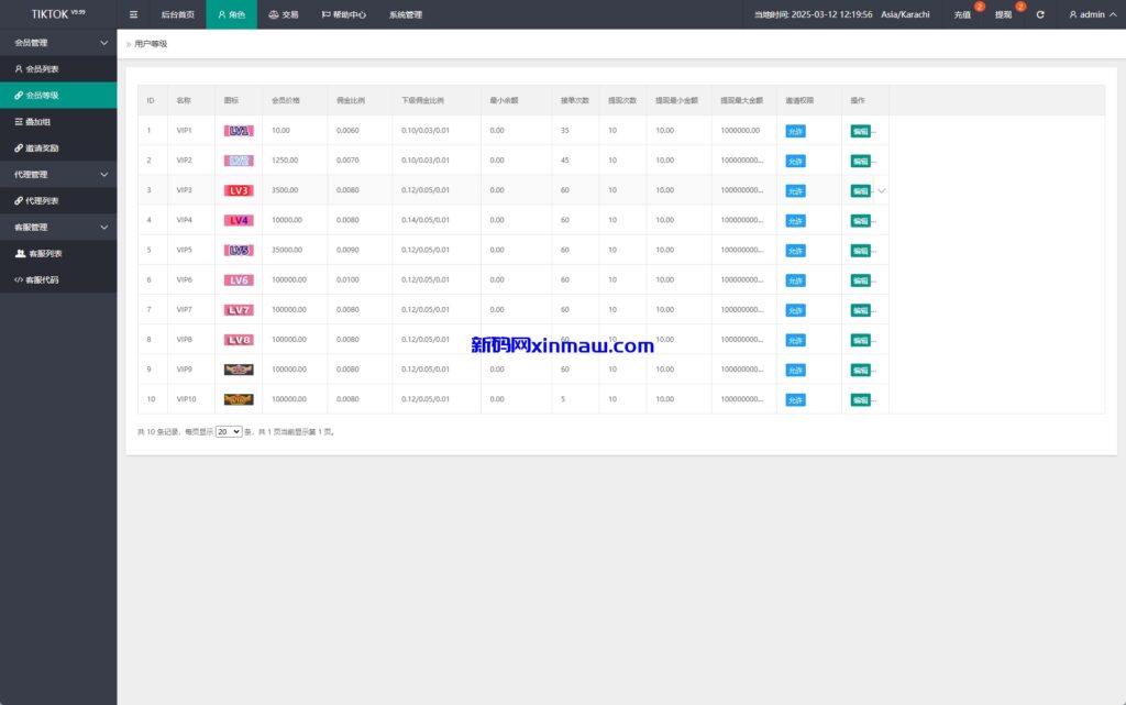 图片[12]-海外TIKTOK抢单刷单系统/多语言刷单/打针/重置订单-新码网