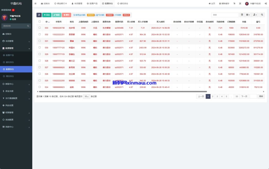 图片[12]-A股股票交易系统/新股申购/证券交易/前端VUE-新码网