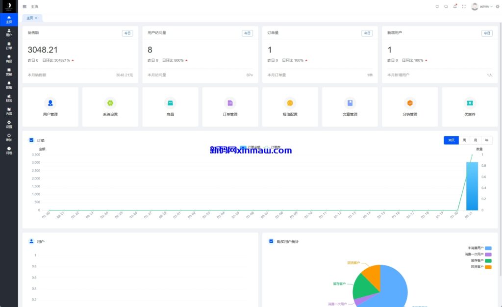 图片[15]-海外优惠卷商城系统/多语言商城/内置客服/前端uniapp-新码网