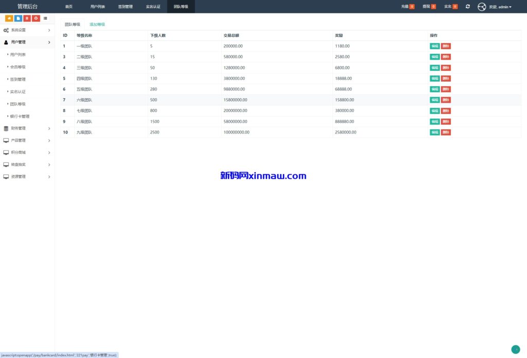 图片[17]-股票债券投资理财系统/贷款/投资收益计算/前端uniapp-新码网