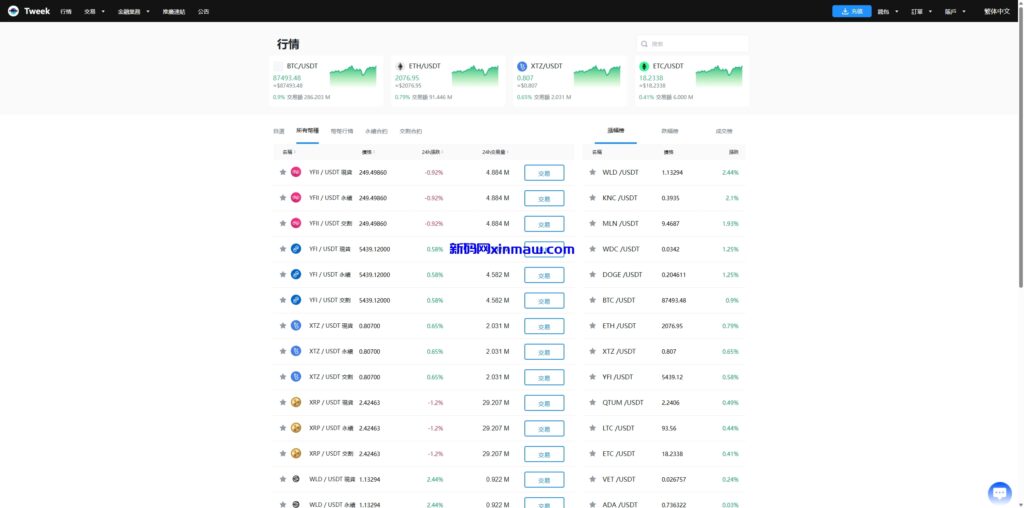 图片[18]-海外多语言交易所系统/永续合约交割合约/C2C/K线控制-新码网