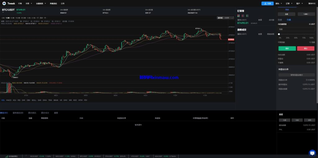 图片[19]-海外多语言交易所系统/永续合约交割合约/C2C/K线控制-新码网