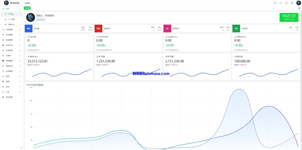 图片[19]-多语言交易所系统/期货/外汇合约交易/质押生息/盲盒-新码网
