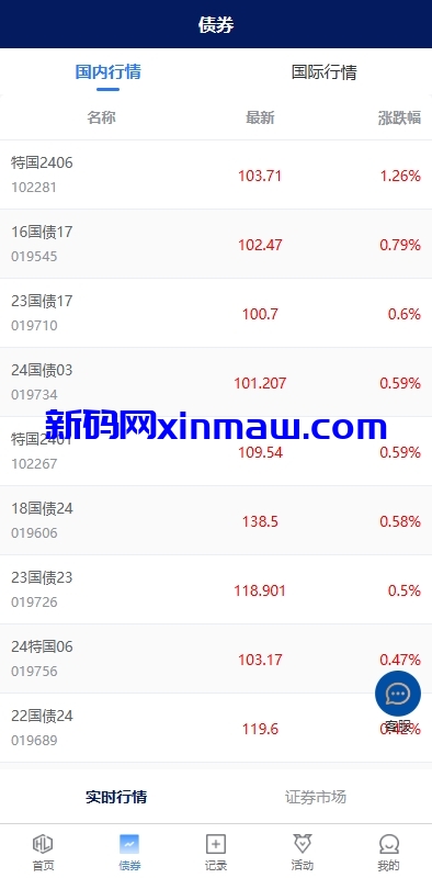 图片[2]-股票债券投资理财系统/贷款/投资收益计算/前端uniapp-新码网