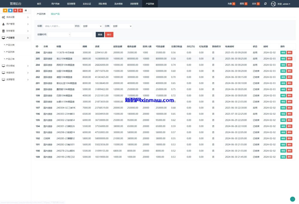 图片[20]-股票债券投资理财系统/贷款/投资收益计算/前端uniapp-新码网