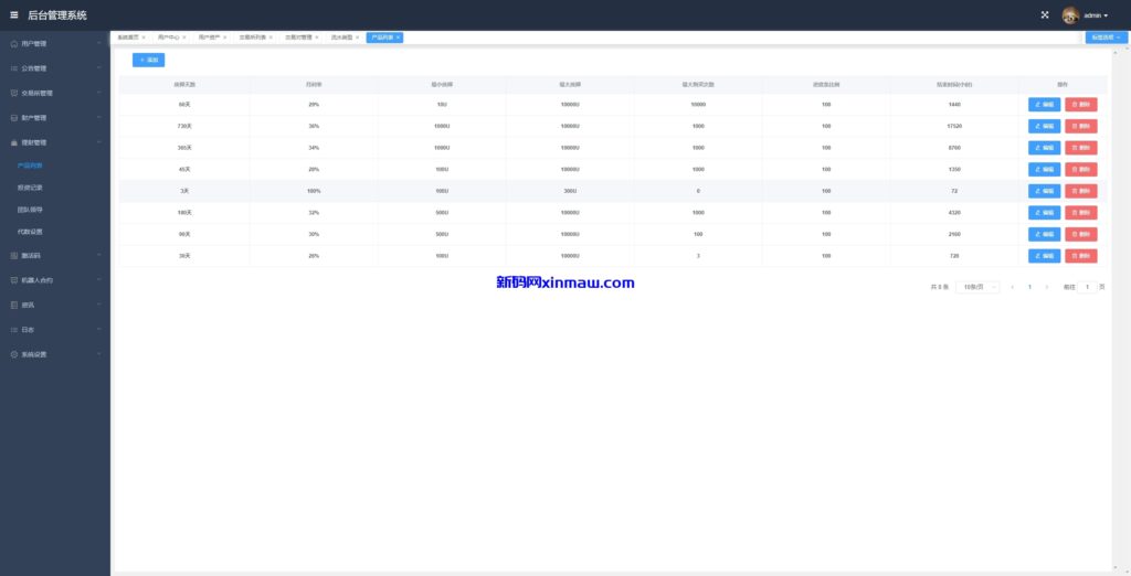 图片[20]-海外量化交易系统/多语言策略马丁跟单/自动交易机器人-新码网