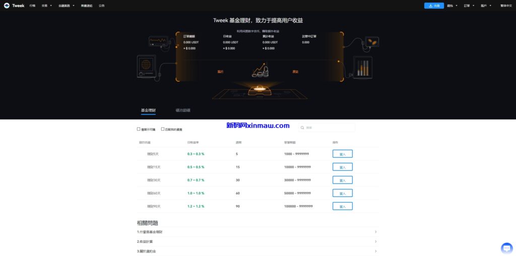 图片[21]-海外多语言交易所系统/永续合约交割合约/C2C/K线控制-新码网