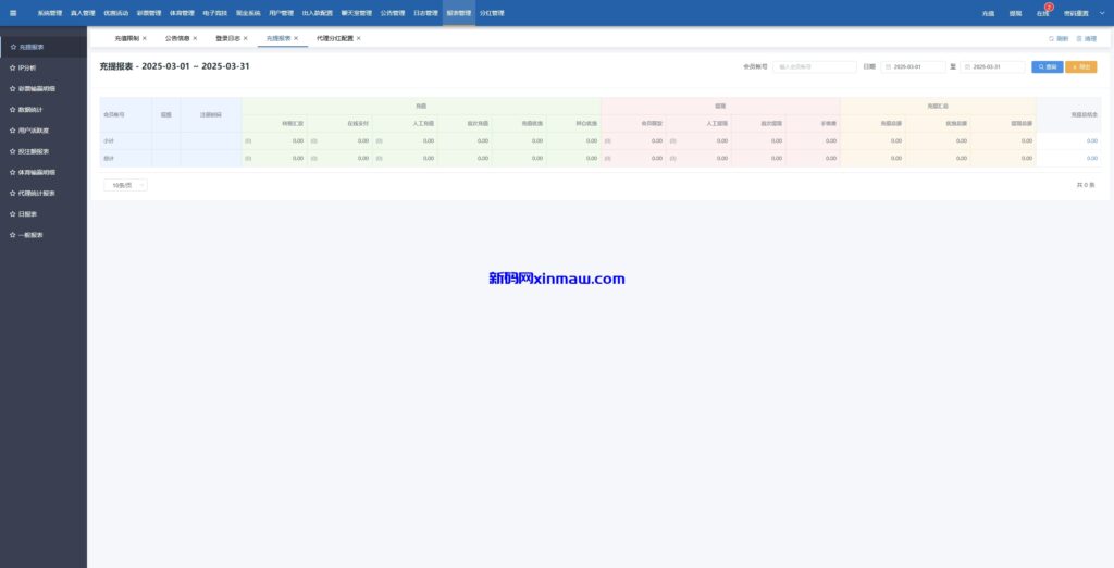 图片[22]-KK彩票/双玩法彩票系统/彩票CP系统/JAVA开源-新码网