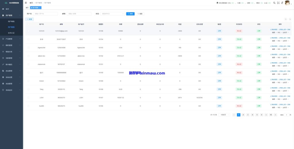 图片[23]-多语言海外综合盘交易所/外汇/虚拟币/股票/期货交易所系统-新码网