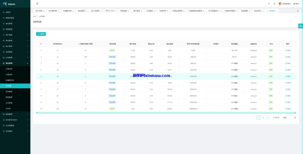 图片[24]-海外抢单刷单系统/手动派单/分组模式/余额宝/总代理/代理-新码网