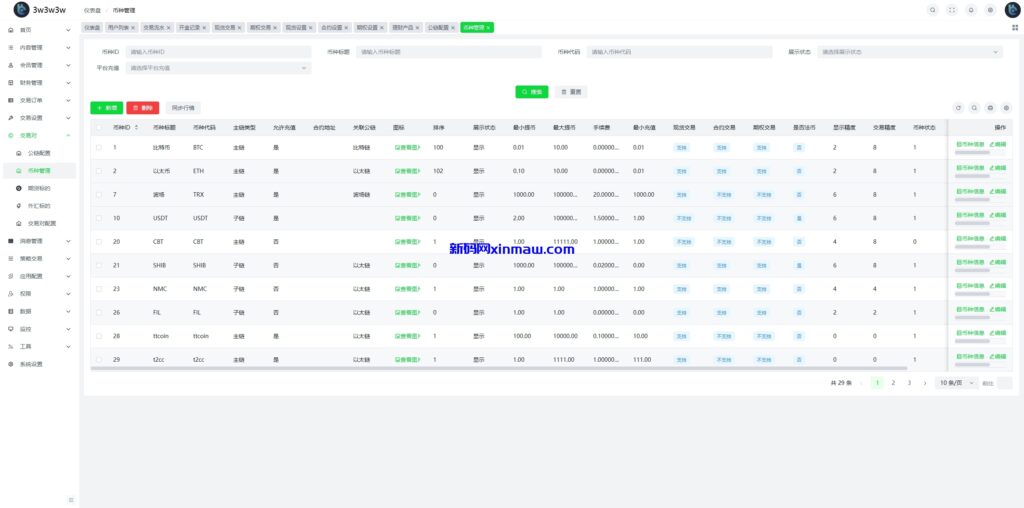 图片[24]-多语言交易所系统/期货/外汇合约交易/质押生息/盲盒-新码网