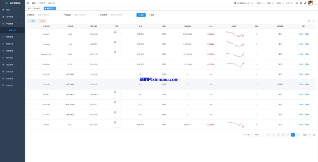 图片[24]-多语言海外综合盘交易所/外汇/虚拟币/股票/期货交易所系统-新码网