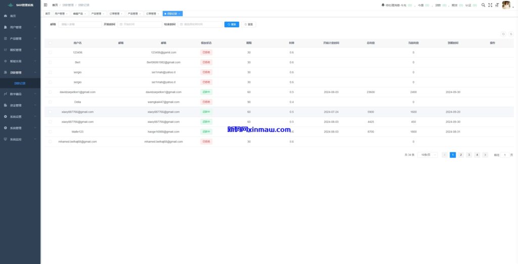 图片[27]-多语言海外综合盘交易所/外汇/虚拟币/股票/期货交易所系统-新码网