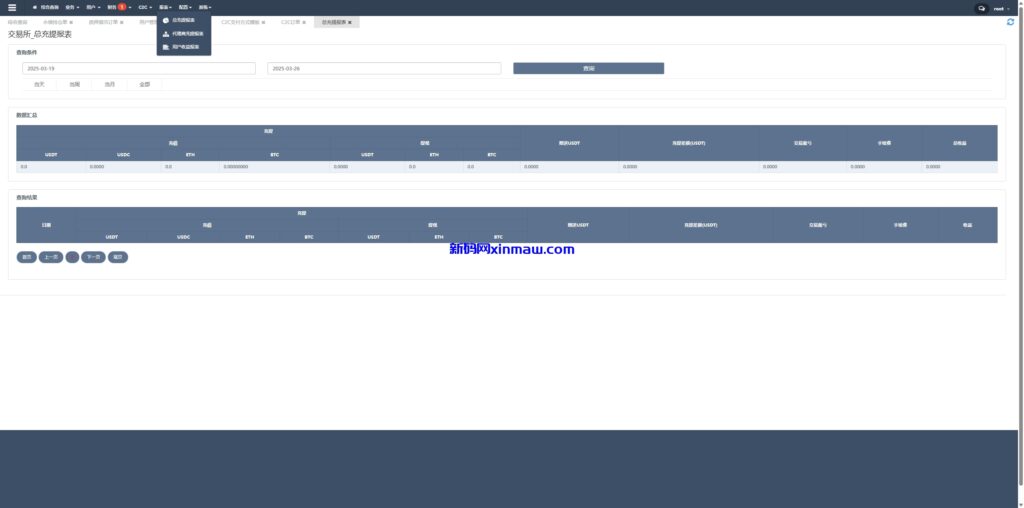 图片[29]-海外多语言交易所系统/永续合约交割合约/C2C/K线控制-新码网