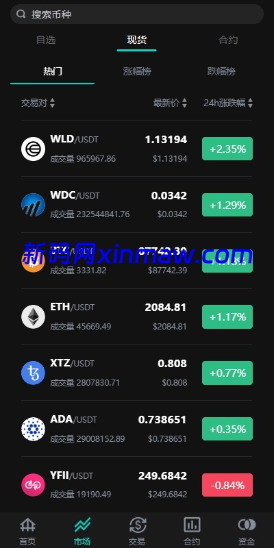 图片[3]-海外多语言交易所系统/永续合约交割合约/C2C/K线控制-新码网海外源码