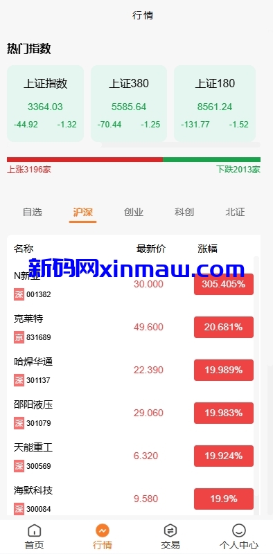 图片[3]-A股股票交易系统/新股申购/证券交易/前端VUE-新码网