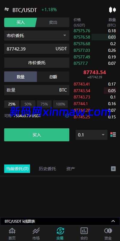 图片[4]-海外多语言交易所系统/永续合约交割合约/C2C/K线控制-新码网海外源码