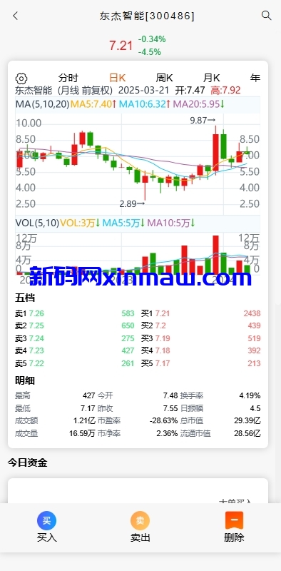 图片[4]-A股股票交易系统/新股申购/证券交易/前端VUE-新码网