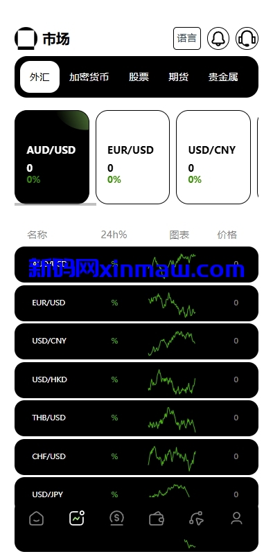 图片[5]-多语言海外综合盘交易所/外汇/虚拟币/股票/期货交易所系统-新码网