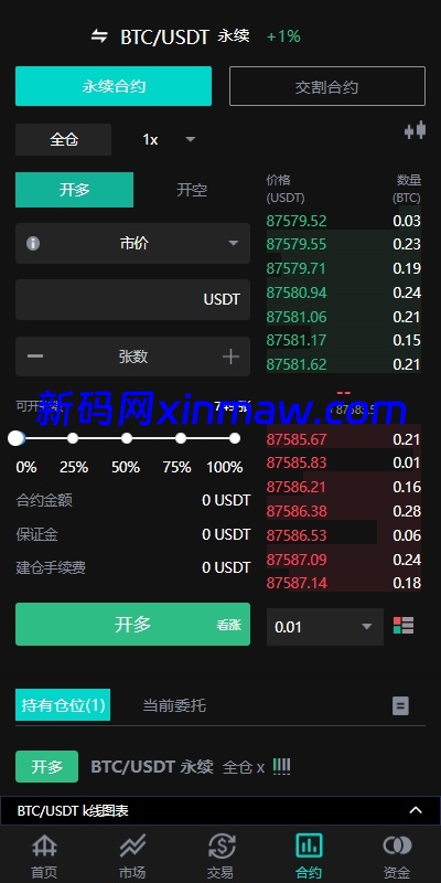 图片[5]-海外多语言交易所系统/永续合约交割合约/C2C/K线控制-新码网海外源码