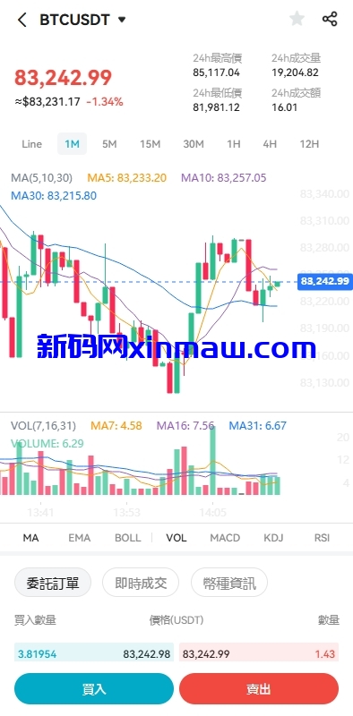 图片[5]-多语言交易所系统/期货/外汇合约交易/质押生息/盲盒-新码网