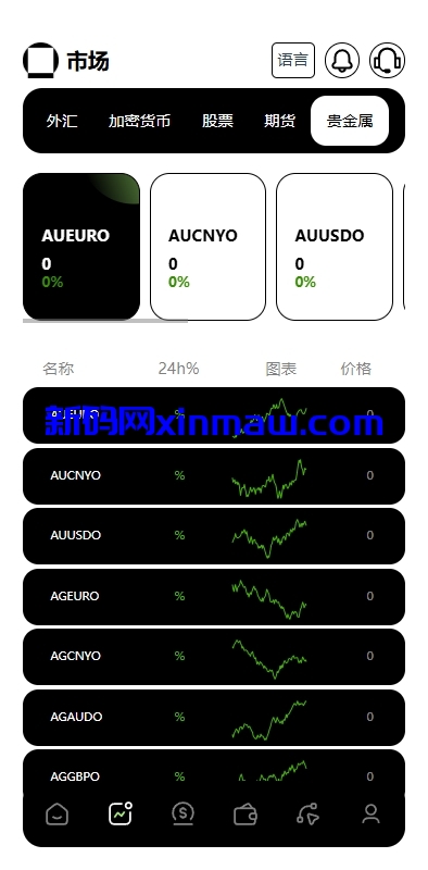 图片[6]-多语言海外综合盘交易所/外汇/虚拟币/股票/期货交易所系统-新码网