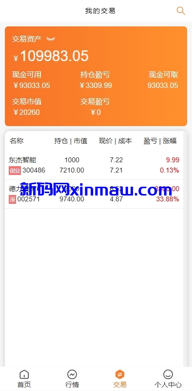 图片[7]-A股股票交易系统/新股申购/证券交易/前端VUE-新码网