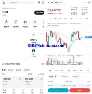 多语言交易所系统/期货/外汇合约交易/质押生息/盲盒-新码网