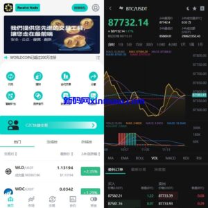 海外多语言交易所系统/永续合约交割合约/C2C/K线控制-新码网