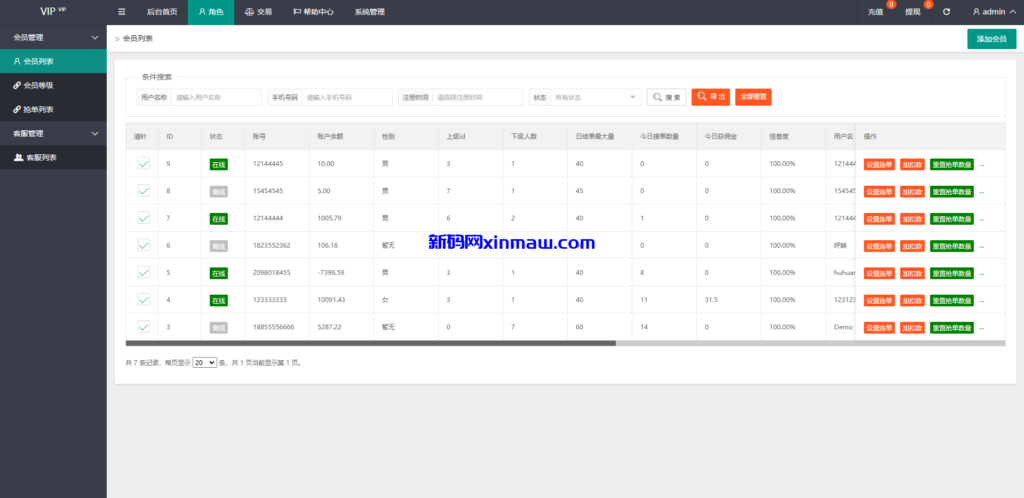 图片[11]-多语言抢单刷单系统/连单卡单/单独卡单/卡单清针-新码网