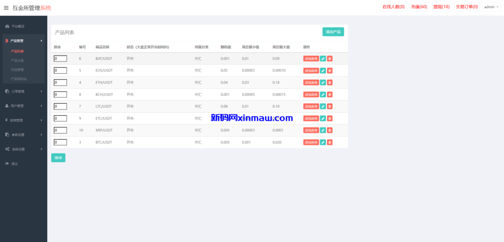 图片[12]-海外微盘系统/越南微交易/虚拟币秒合约交易-新码网