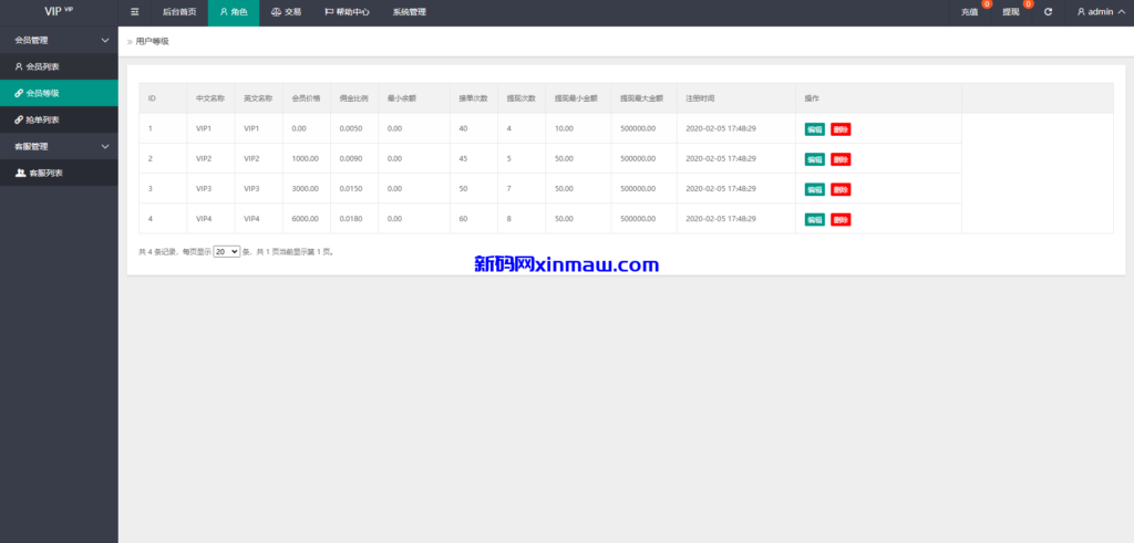 图片[14]-多语言抢单刷单系统/连单卡单/单独卡单/卡单清针-新码网