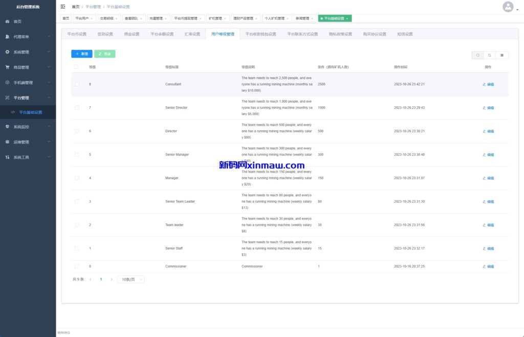 图片[22]-海外矿机系统/平台币矿机/三级分销/JAVA开源-新码网